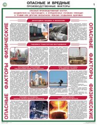 Плакат Опасные и вредные производственные факторы, к-т из 4 листов формат А2+ (465*600 мм)