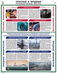Плакат Опасные и вредные производственные факторы, к-т из 4 листов формат А2+ (465*600 мм)