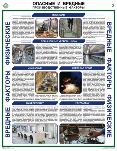 Плакат Опасные и вредные производственные факторы, к-т из 4 листов формат А2+ (465*600 мм)