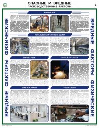 Плакат Опасные и вредные производственные факторы, к-т из 4 листов формат А2+ (465*600 мм)