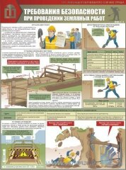 Комплект плакатов: Земляные работы. Требования безопасности, 2 штуки