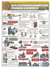 Комплект плакатов: Работы на деревообрабатывающих станках. Требования безопасности, 3 штуки