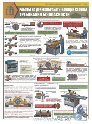 Комплект плакатов: Работы на деревообрабатывающих станках. Требования безопасности, 3 штуки