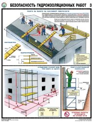 Плакат Безопасность гидроизоляционных работ — к-т из 3 л. формат А2+ (465*600 мм)