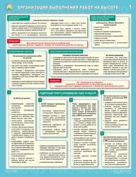 Плакат Организация выполнения работ на высоте — к-т из 3 л. формат А2+ (465*600 мм)