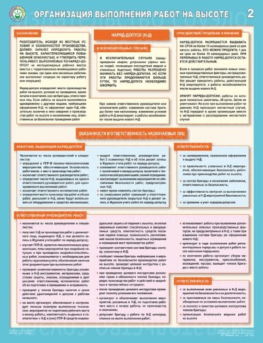 Плакат Организация выполнения работ на высоте — к-т из 3 л. формат А2+ (465*600 мм)