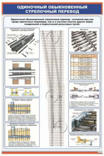 Плакат. Одиночный обыкновенный стрелочный перевод