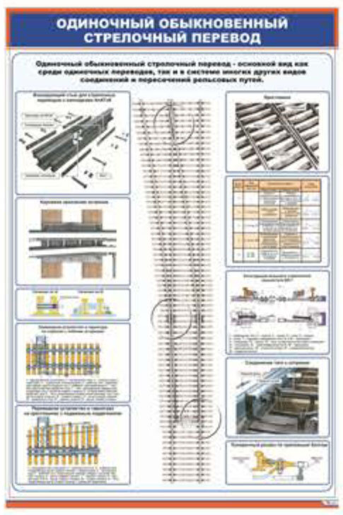 Неисправности стрелочного перевода по новому птэ