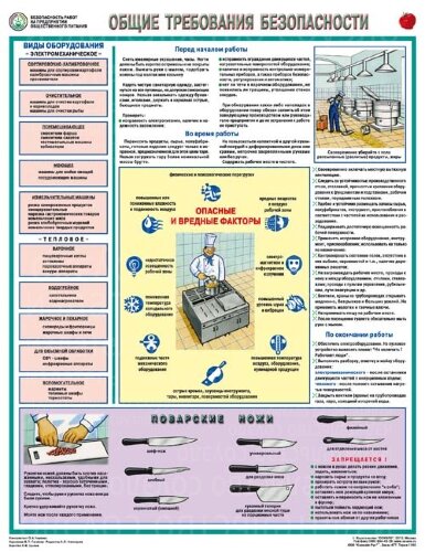 Плакат Правила охраны труда на предприятии общественного питания — к-т из 3 л, формат А2+ (465*600 мм)