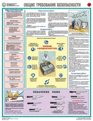 Плакат Правила охраны труда на предприятии общественного питания — к-т из 3 л, формат А2+ (465*600 мм)