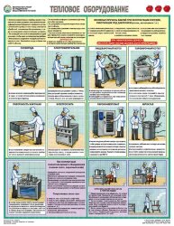 Плакат Правила охраны труда на предприятии общественного питания — к-т из 3 л, формат А2+ (465*600 мм)