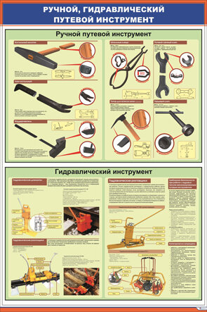Плакат: Ручной, гидравлический путевой инструмент