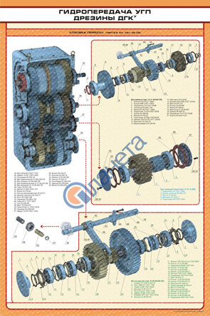 Плакат: Гидропередача УГП дрезины ДГКУ