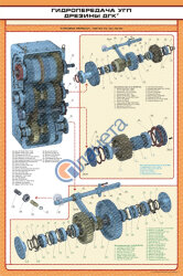 Плакат: Гидропередача УГП дрезины ДГКУ