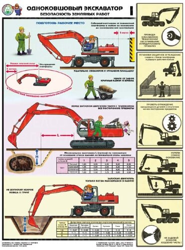 Плакат Одноковшовый экскаватор. Безопасность земляных работ — к-т из 4 л формат А2+ (465*600 мм)