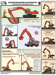 Плакат Одноковшовый экскаватор. Безопасность земляных работ — к-т из 4 л формат А2+ (465*600 мм)