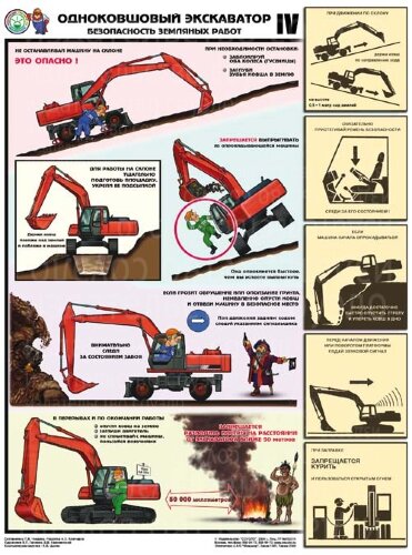 Плакат Одноковшовый экскаватор. Безопасность земляных работ — к-т из 4 л формат А2+ (465*600 мм)
