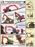 Плакат Одноковшовый экскаватор. Безопасность земляных работ — к-т из 4 л формат А2+ (465*600 мм)