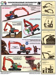 Плакат Одноковшовый экскаватор. Безопасность земляных работ — к-т из 4 л формат А2+ (465*600 мм)