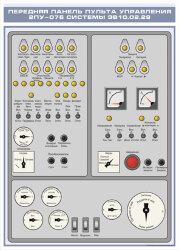 Плакат: Передняя панель пульта управления 2ПУ-076 системы ЭВ10.02.29