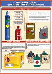 Плакат: Маркировка тары для перевозки опасных грузов