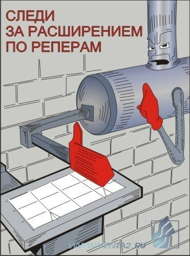 Комплект плакатов: Безопасность работ при обслуживании газовых котельных, 10 штук