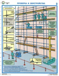 Комплект плакатов: Строительные леса (конструкции, монтаж, проверка на безопасность), 3 листа