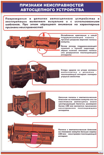 Плакат: Признаки неисправностей автосцепного устройства-1
