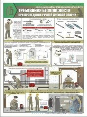 Комплект плакатов: Сварочные работы. Требования безопасности, 3 штуки