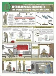 Комплект плакатов: Сварочные работы. Требования безопасности, 3 штуки