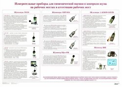 Плакат: Измерительные приборы для гигиенической оценки и контроля шума на рабочих местах и аттестации рабочих мест (лист 7)