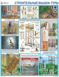 Плакат Охрана труда на высоте. Строительные вышки — туры — 1л. формат А2+ (465*600 мм)