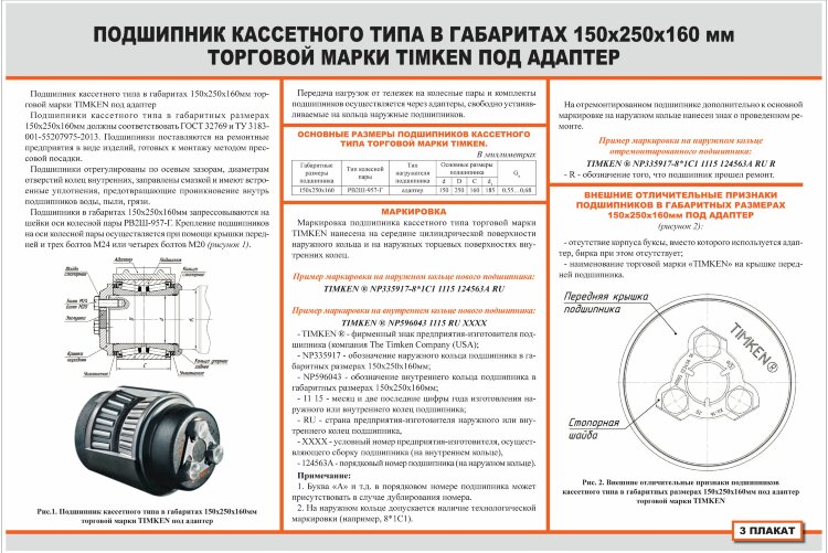 ХОДОВЫЕ ЧАСТИ ПАССАЖИРСКИХ ВАГОНОВ Ходовая часть предназначена