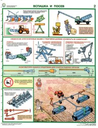 Комплект плакатов: Безопасность труда в растениеводстве, 5 листов
