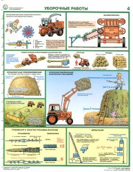 Комплект плакатов: Безопасность труда в растениеводстве, 5 листов