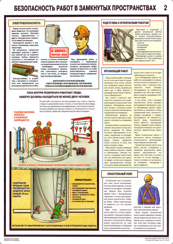 Комплект плакатов: Безопасность работ в замкнутых пространствах, 2 листа