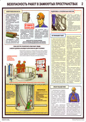 Комплект плакатов: Безопасность работ в замкнутых пространствах, 2 листа