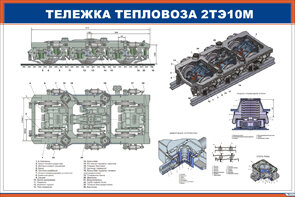 Плакат: Тележка тепловоза 2ТЭ10М