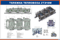 Плакат: Тележка тепловоза 2ТЭ10М