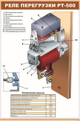Плакат: Реле перегрузки РТ-500