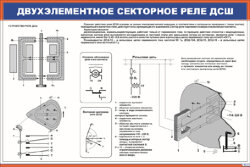 Плакат Двухэлементное секторное реле ДСШ