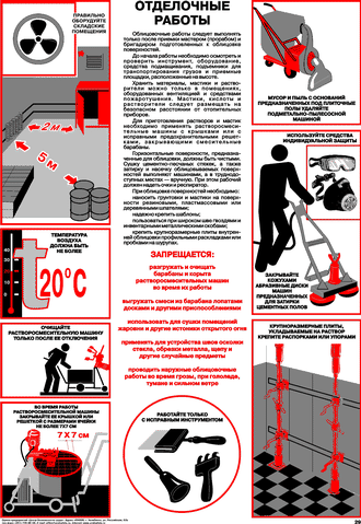 Плакат Отделочные работы, 1 штука
