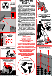 Плакат Отделочные работы, 1 штука