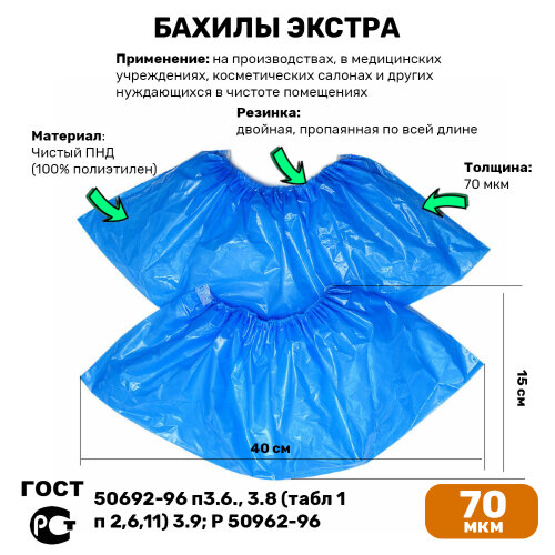 Бахилы экстра прочные с двойной резинкой ПНД 70 мкм синие (1000 пар)