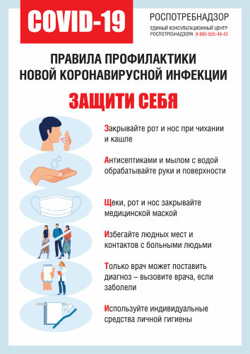 Плакат Правила профилактики новой коронавирусной инфекции Защити себя