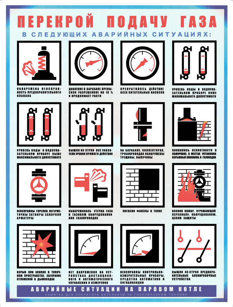 Аварийная ситуация в котельной. Плакаты по технике безопасности котельная. Плакаты для газовой котельной. Техника безопасности в котельных. Безопасная эксплуатация паровых котлов плакаты.