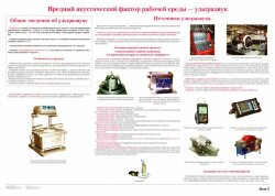 Плакат: Вредные акустические факторы рабочей среды - ультразвук (лист 8)