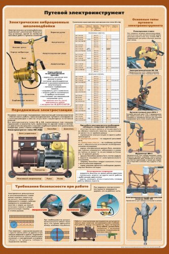 Плакат: Путевой электроинструмент