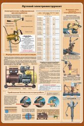 Плакат: Путевой электроинструмент