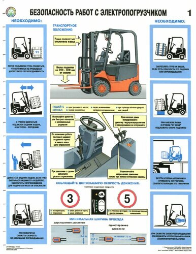 Комплект плакатов: Безопасность работ с электропогрузчиками, 2 листа
